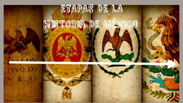 ETAPAS DE LA HISTORIA DE MÉXICO by itzel torres galan on Prezi