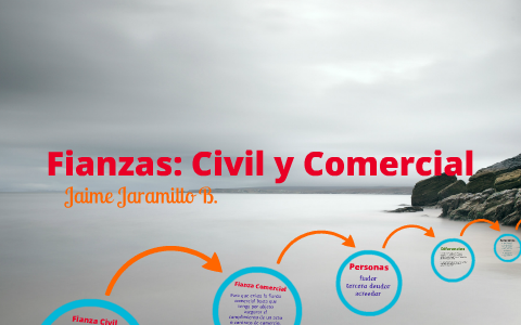 fianzas civil y comercial by jaime jaramillo on Prezi