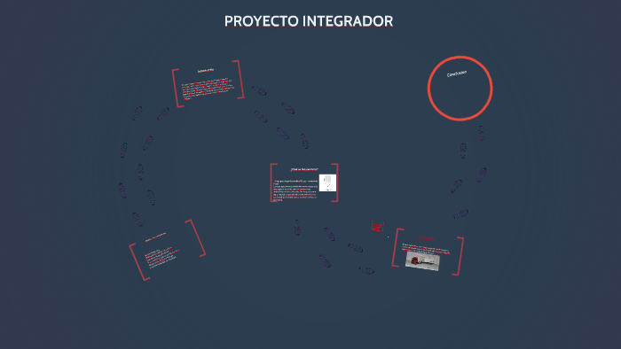 PROYECTO INTEGRADOR by Zalmai Sz on Prezi