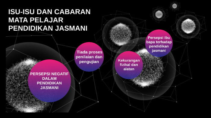 Isu Isu Dan Cabaran Mata Pelajar Pendidikan Jasmani By Wong Xun En