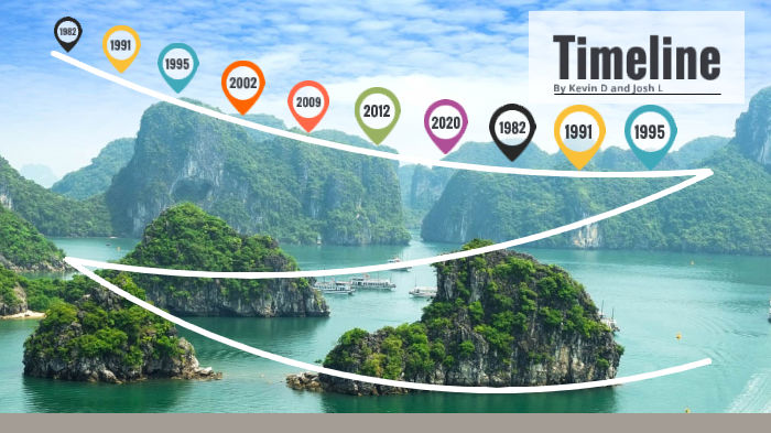 Vietnam War Timeline by Joshua Leighton on Prezi