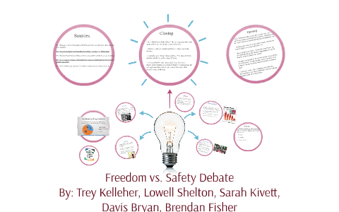 freedom vs safety essay