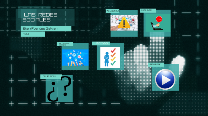 LAS REDES SOCIALES by Eilen Fuentes on Prezi
