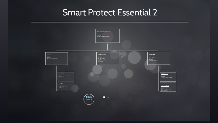 smart protect essential insurance 2