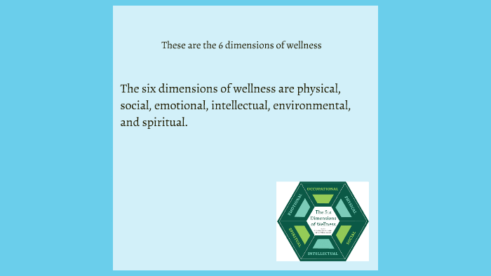 These are the 6 dimensions of wellness by caleb mcchesney on Prezi