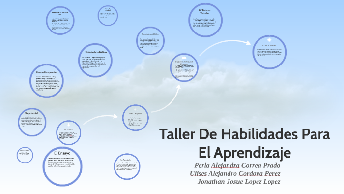 Taller De Habilidades Para El Aprendizaje by Ulises Cordova on Prezi
