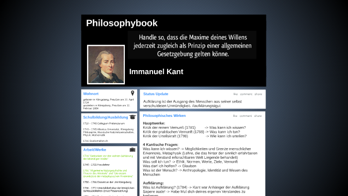 Immanuel Kant By Lina Schneuing