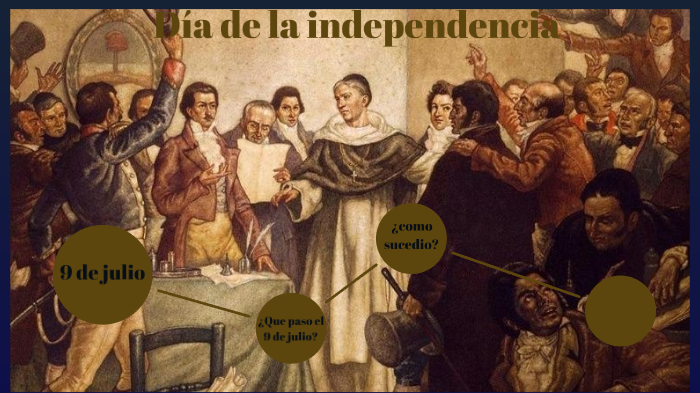 día de la independencia argentina by Luz Urso on Prezi