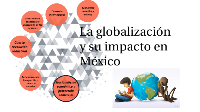 La globalización y su impacto en México by Orlando David Olivares ...