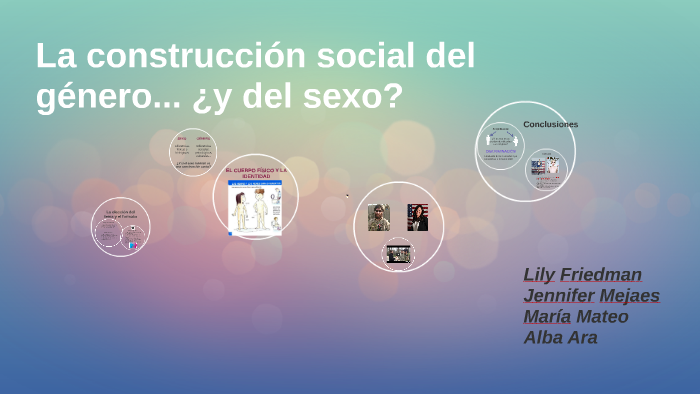 Construcción Social Del Género Y Sexo By On Prezi 6519