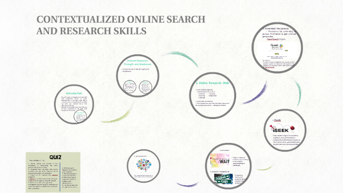 online research skills examples