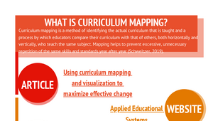 CURRICULUM MAPPING by Tiffney Kizziah on Prezi Design