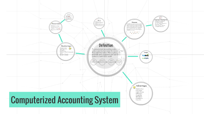 Computerized Accounting System by Wu Echo on Prezi