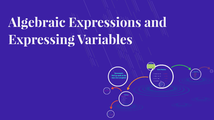Algebraic Expressions and Expressing Variables by Claire Eisenhart on Prezi