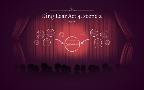 what happens in act 4 scene 2 king lear