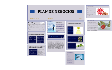 PLAN DE NEGOCIOS by luis enrique medina on Prezi