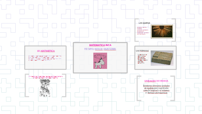 Mathematica Inca MATEMATICA INCA by Nayeli Bereche on Prezi