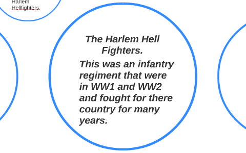The Harlem HellFighters. by TJ Catanese on Prezi