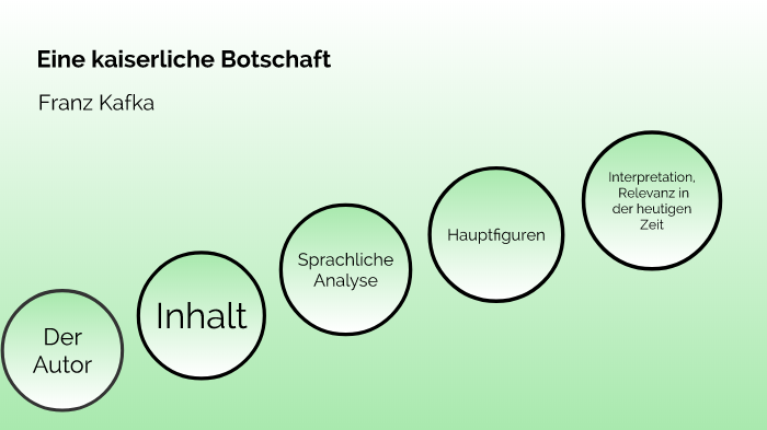 Eine Kaiserliche Botschaft Interpretation prezi.com