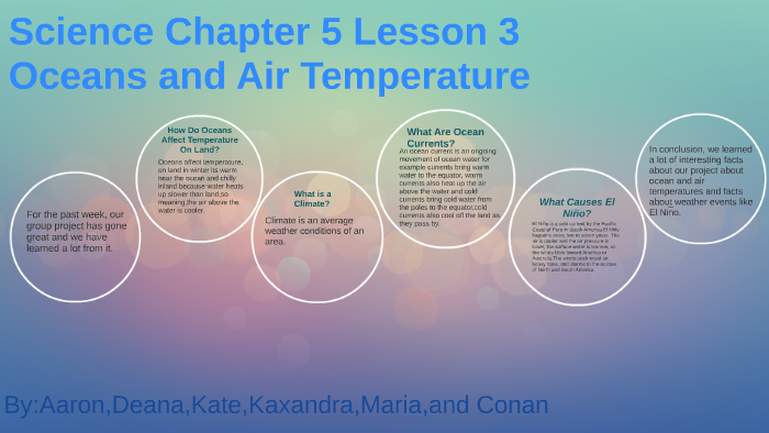 Science Chapter 5 Lesson 3 by Joshua Bell on Prezi