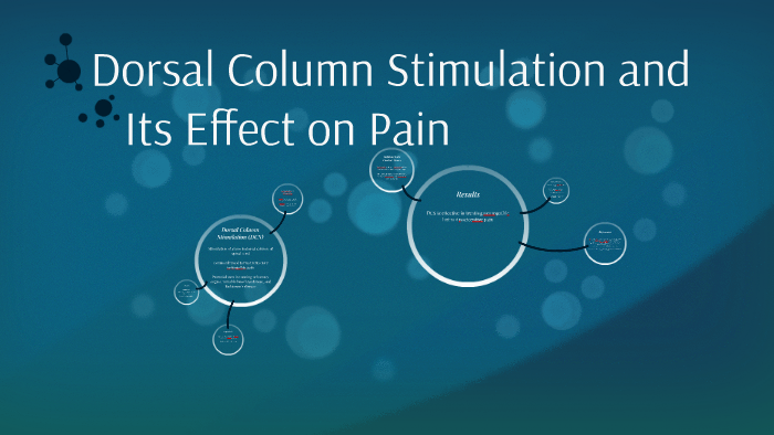 downside to dorsal column stimulation