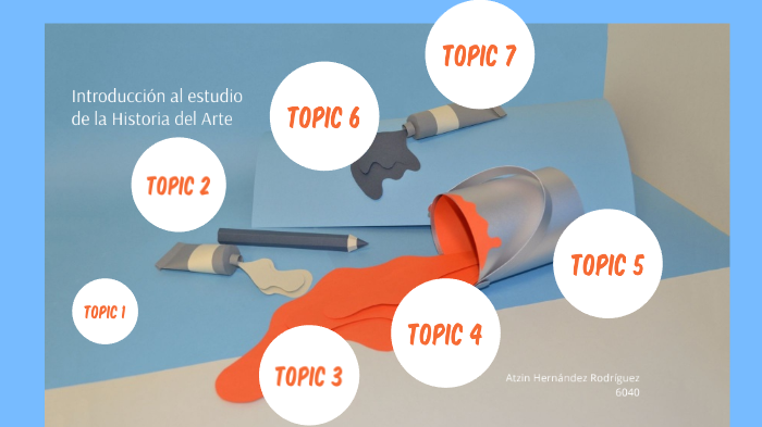 Historia del Arte by Atzin Martinez on Prezi