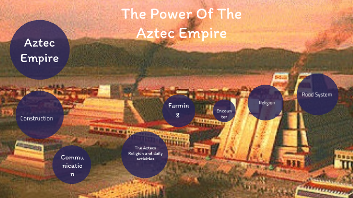 Project Aztec Progress Aztec Project by Ryaynna Jarvey on Prezi