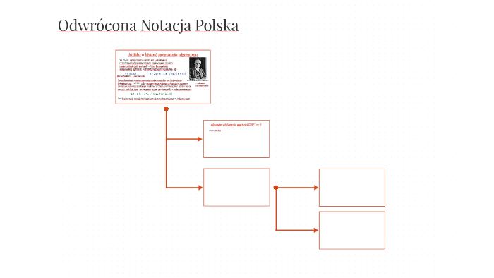 Odwrócona Notacja Polska By Sultan Toni