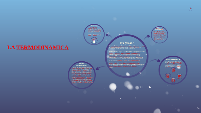 LA TERMODINAMICA by Lorenzo Rogliani on Prezi