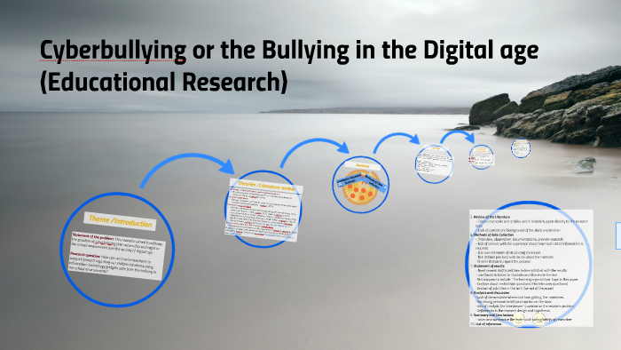 Cyberbullying or the Bullying in the Digital age by Karen Kawthoolei on ...