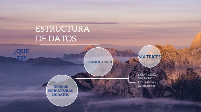 ESTRUCTURA DE DATOS by CESAR CRUZ SALAZAR on Prezi