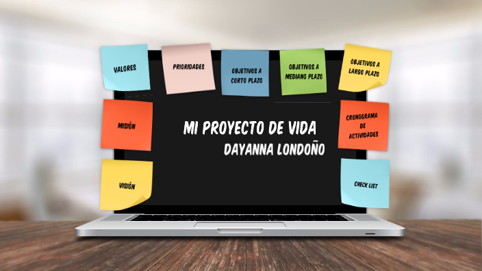 Mi proyecto de vida personal by Dayanna Marcela Londoño Uribe on Prezi