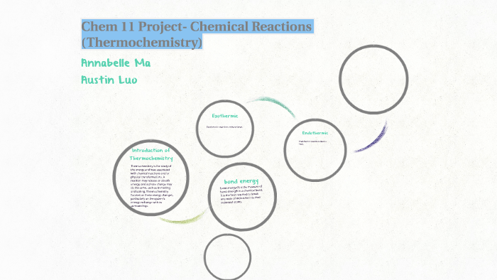 Chem 11 Project- Chemical Reactions by Annabelle Ma on Prezi