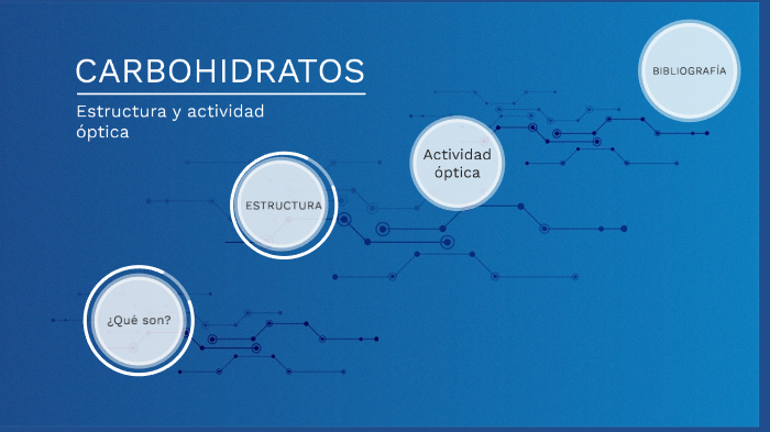 Estructura y Actividad óptica de Carbohidratos by Equipo 3 on Prezi