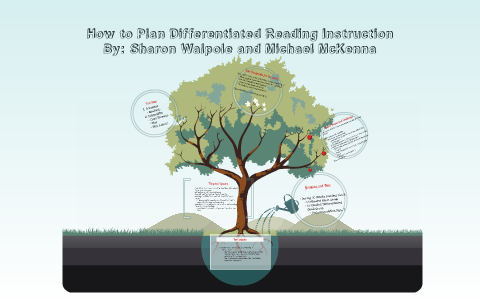 How to Plan Differentiated Reading Instruction by Jennifer Davis on Prezi