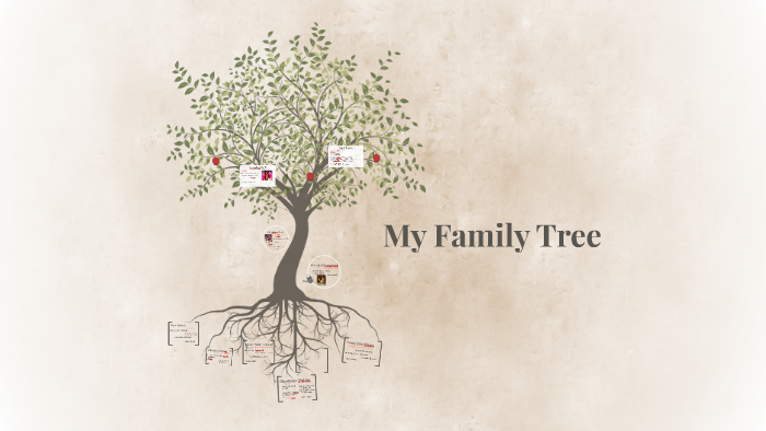 My Family Tree by Anna Bailly on Prezi