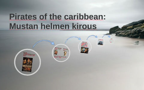 Pirates of the caribbean: Mustanhelmen kirous by Anton Ahonen on Prezi Next