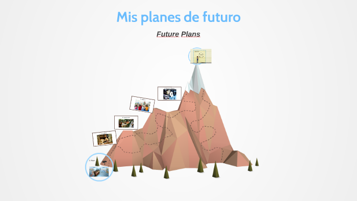 Mis Planes De Futuro By Elena De Blas On Prezi Next