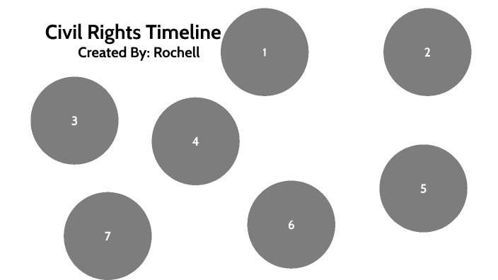 Civil Rights Timeline By Rochell Leff On Prezi