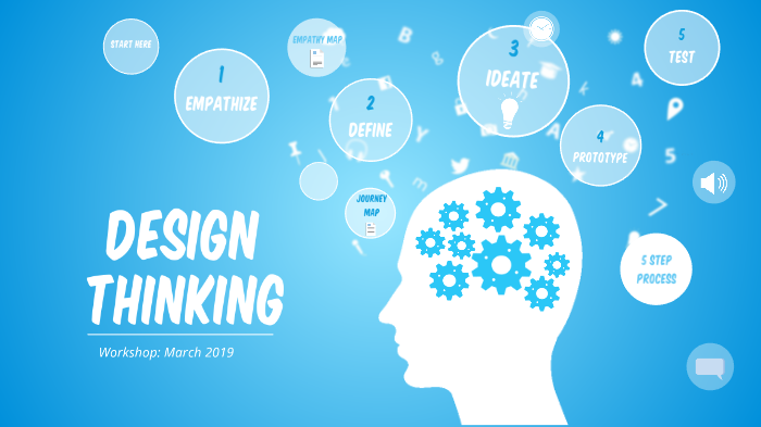 Design Thinking Workshop by Sarah McCarthy on Prezi