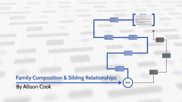 family-composition-sibling-relationships-by-allison-cook