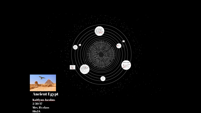 Ancient Egyptt by Kaitlynn Jacobus on Prezi