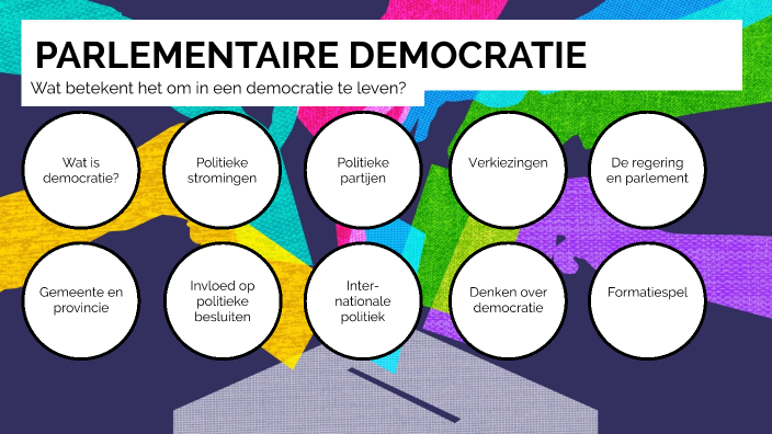 Maatschappijleer Havo 4 Hoofdstuk 3 Parlementaire Democratie