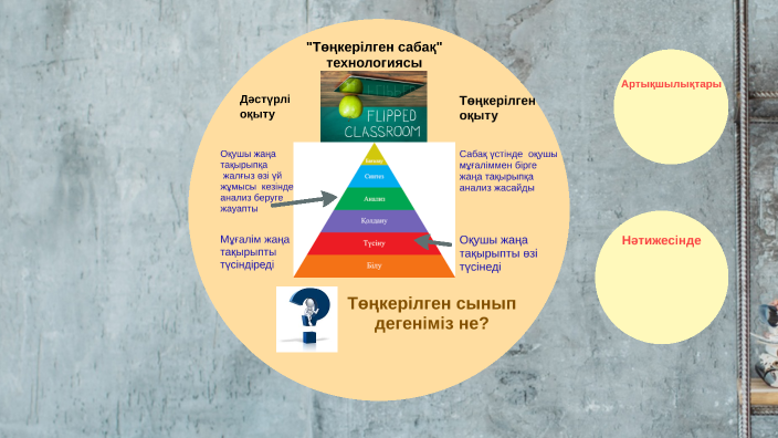 Сина ана порно