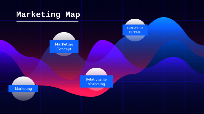 Marketing Map Clean Marketing Map by Declan Grant on Prezi