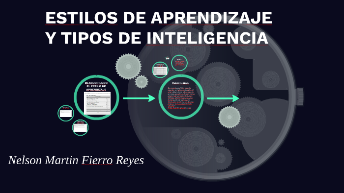 ESTILOS DE APRENDIZAJE Y TIPOS DE INTELIGENCIA by martin fierro on Prezi
