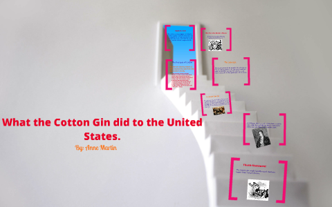 What the Cotton Gin did to The United States. by Anne Martin on Prezi