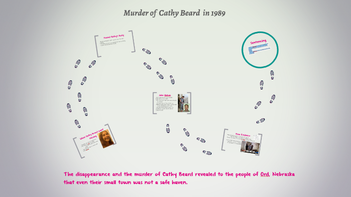 Murder of Cathy Beard by Kalie Horky on Prezi