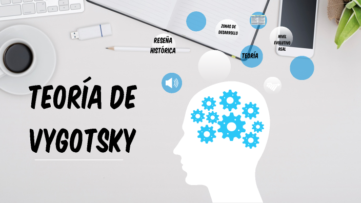 teoría de Vigotsky by Camila Dominguez on Prezi