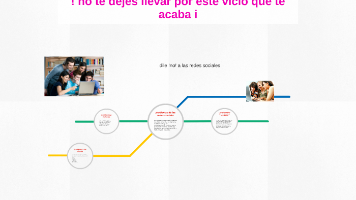 problemas de las redes sociales by Heady Muñoz on Prezi